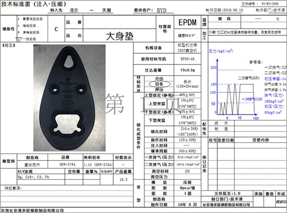 技術(shù)標準書